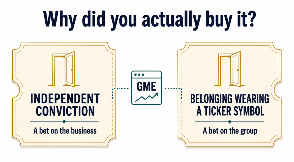 Diagram contrasting two motivations behind buying a meme stock, framed as a ticket versus a membership card